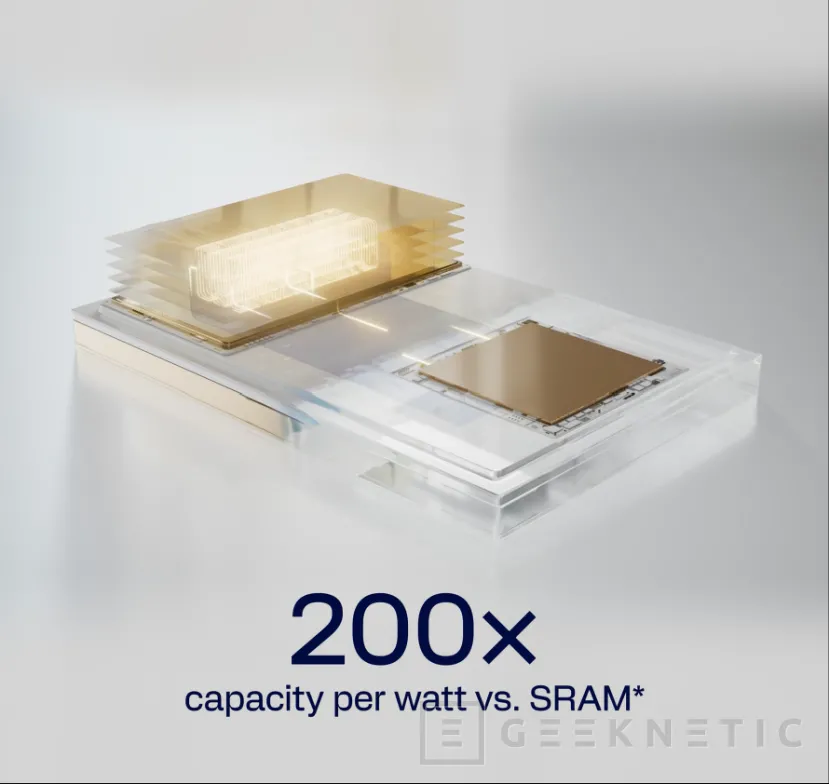 Geeknetic Qualcomm presenta la memoria HBC, pilas de LPDDR que consiguen hasta 133 TB/s de ancho de banda para aceleradores de IA 1