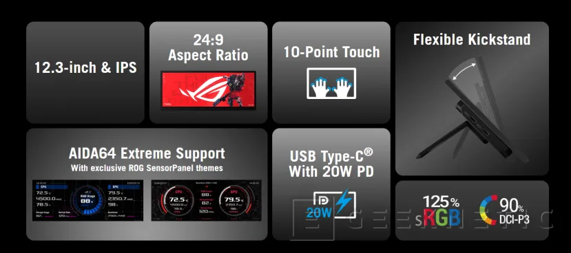 Geeknetic Llega el ASUS ROG Strix XG129C, un monitor ultrapanorámico táctil de 12,3 pulgadas para controlar el PC mientras juegas 2