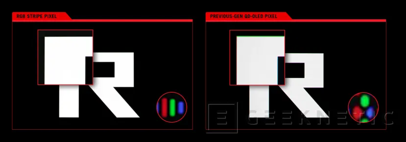 Geeknetic El ASUS ROG Strix OLED XG34WCDMS ya está disponible con panel QD-OLED con distribución de franjas RGB y 280 HZ en formato ultrapanorámico 2