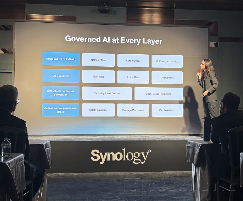 Geeknetic Synology Future DSM incorpora IA agéntica y distribuida, manteniendo la gobernabilidad de los datos y gestión de clústeres simplificada 3