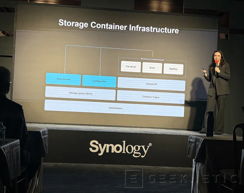 Geeknetic Synology Future DSM incorpora IA agéntica y distribuida, manteniendo la gobernabilidad de los datos y gestión de clústeres simplificada 5