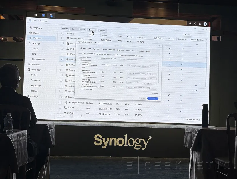 Geeknetic Synology Future DSM incorpora IA agéntica y distribuida, manteniendo la gobernabilidad de los datos y gestión de clústeres simplificada 7