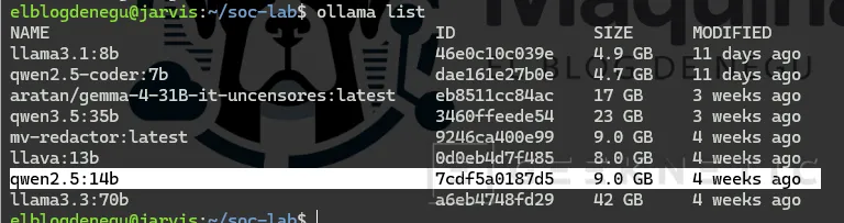 Geeknetic Cómo Analizar Miles de Logs con IA Local usando Ollama y GPU 2