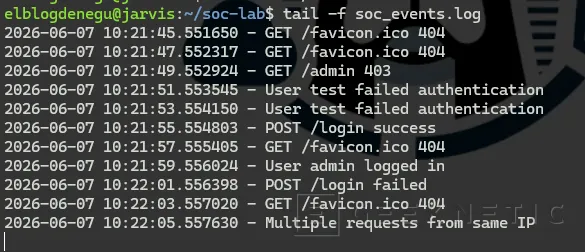 Geeknetic Cómo Analizar Miles de Logs con IA Local usando Ollama y GPU 15
