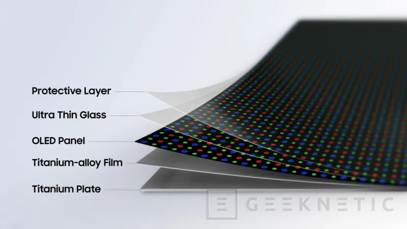 Geeknetic Samsung apuesta por el titanio para crear pantallas plegables más resistentes y delgadas 1