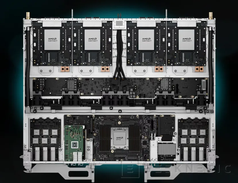 Geeknetic AMD Helios: su primer rack de IA con 72 GPUs Instinct MI455X y 31 TB de HBM alcanza los 2,9 EXAFLOPS 2