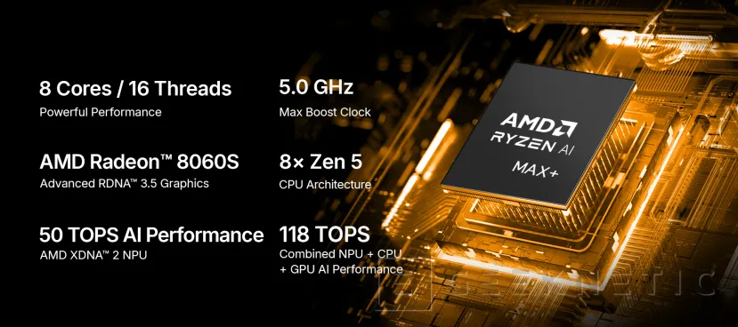 Geeknetic La OneXPlayer X2 Mini Pro viene con Ryzen AI Max+ 388, una Radeon 8060S y hasta 64 GB de memoria unificada desde 2.499 dólares 2