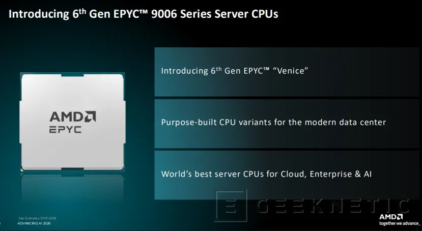 Geeknetic AMD lanza los EPYC 9006 "Venice", su nueva familia de procesadores para servidores con hasta 256 núcleos y arquitectura Zen 6 1