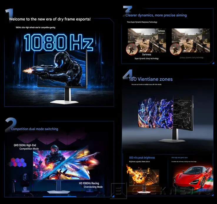 Geeknetic El TCL 27P2A Ultra cambia los 1040 Hz que anunció en marzo por 1080 Hz con certificación DisplayHDR 600 1