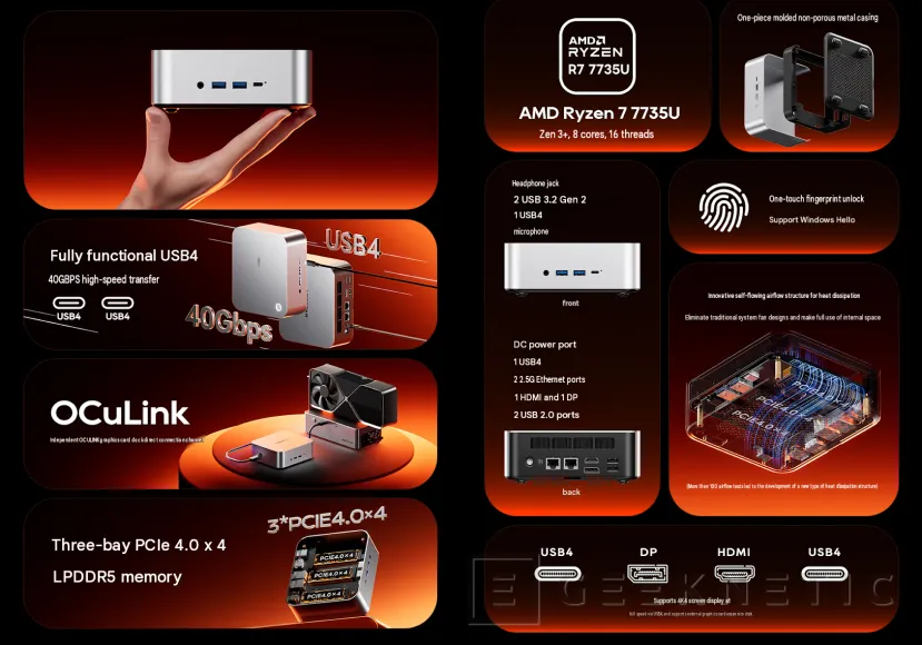 Geeknetic AOOSTAR lanza el Maco-L, un mini PC con Ryzen 7 7735U, OCuLink y tres ranuras SSD PCIe 4.0 1
