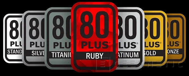 Geeknetic SEASONIC estrena la certificación más exigente 80 PLUS Ruby con su fuente PRIME ENTERPRISE RX-1600 1
