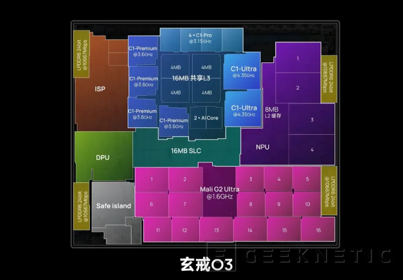 Geeknetic Xiaomi desvela su SoC XRING 03 con núcleos ARM C1 y LPDDR6 2