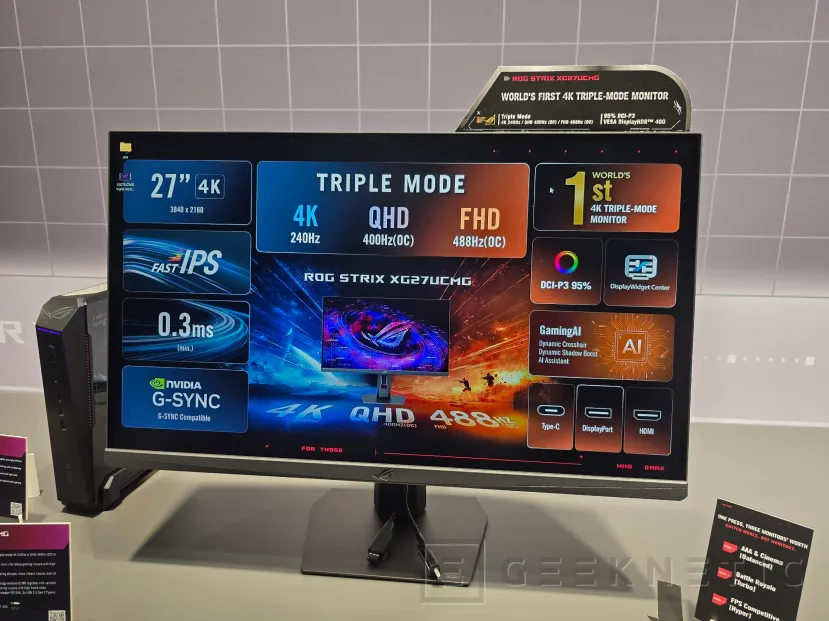 Geeknetic ASUS anuncia sus monitores ROG Strix "Triple Mode" con hasta 920 Hz y resoluciones variables 1