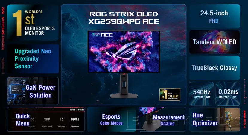 Geeknetic ASUS ROG Swift OLED PG259QWS Ace: 720 Hz para coronarse como el monitor OLED más rápido del mundo 3