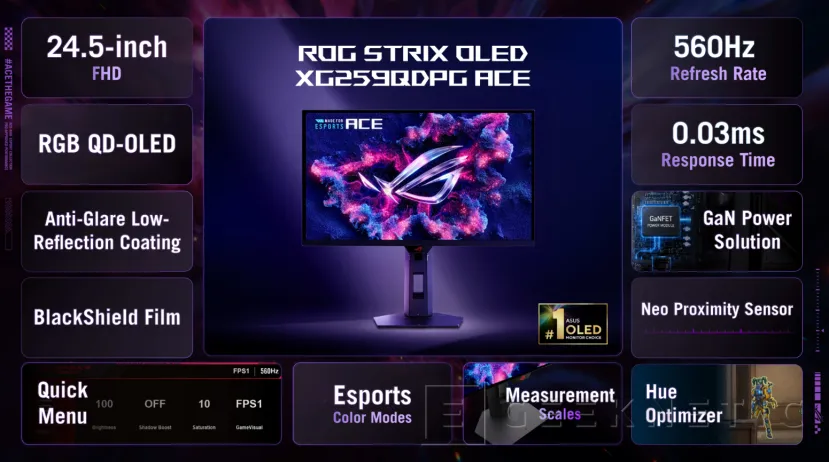 Geeknetic ASUS ROG Swift OLED PG259QWS Ace: 720 Hz para coronarse como el monitor OLED más rápido del mundo 5