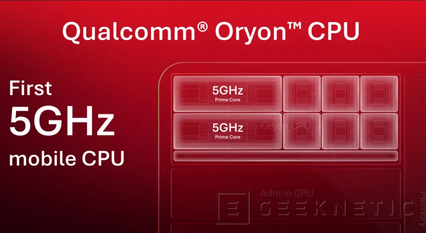 Geeknetic Los próximos SoCs Snapdragon con arquitectura Qualcomm Oryon de nueva generación alcanzarán los 5 GHz con FlexCache 1