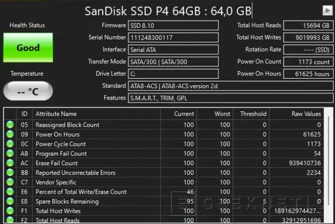 Geeknetic Un SSD SanDisk de 64 GB registra 9 PB escritos, 225 veces su resistencia oficial 1