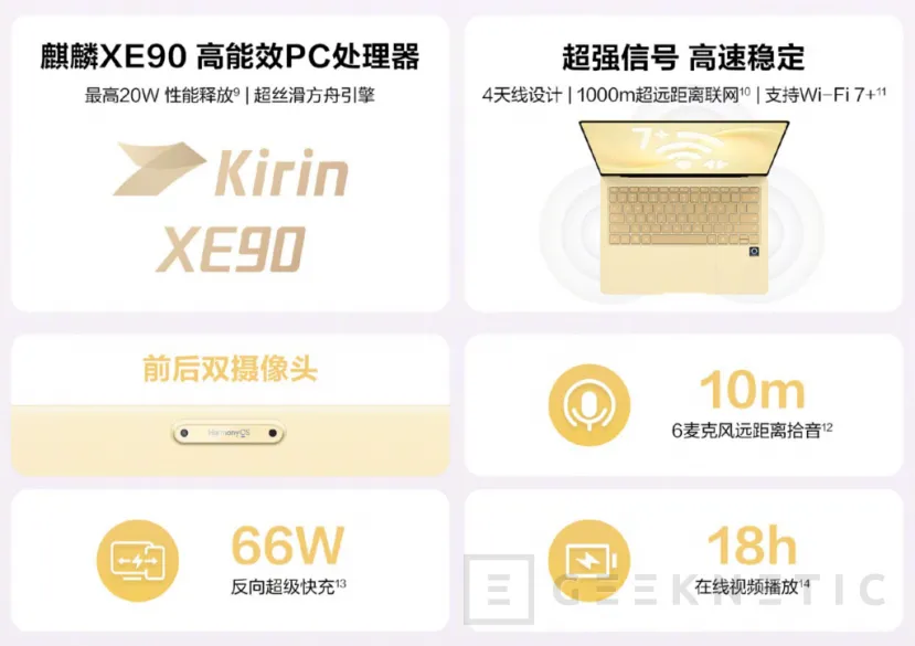 Geeknetic Huawei presenta el MateBook Pro S: estrena una pantalla con función de privacidad instantánea 2