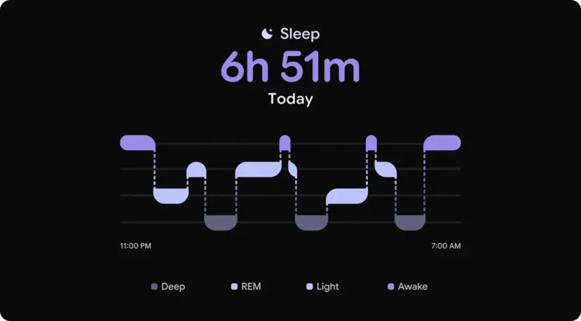 Geeknetic Nuevas imágenes del Google Pixel Watch 5 al descubierto dejan ver sus funciones de salud, para deportes y varias correas de colores 2