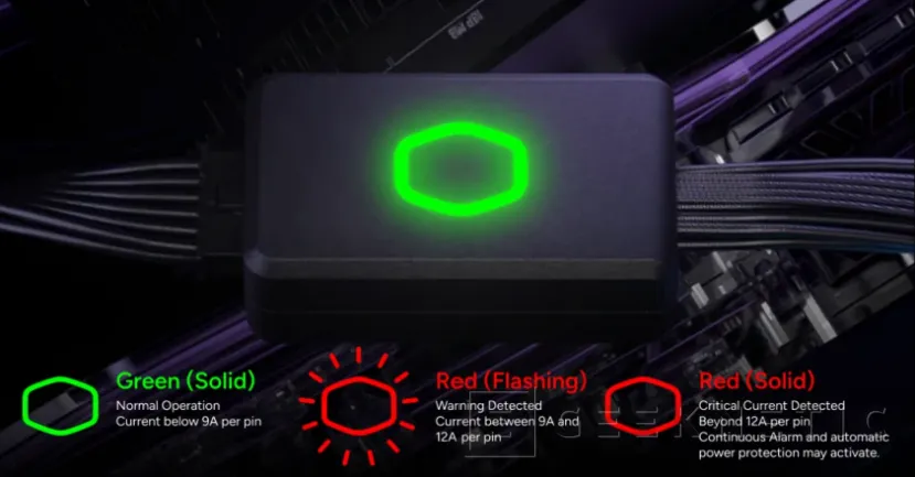 Geeknetic El GPU Shield de Cooler Master llega a Estados Unidos con 1 año de garantía frente a los 3 años de China 3