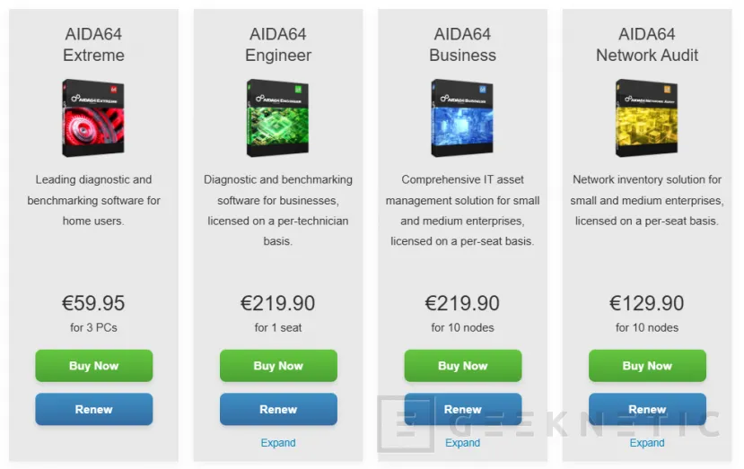 Geeknetic AIDA64 8.40 añade soporte preliminar para AMD Zen 7 y abandona los sistemas Windows de 32 bits 1