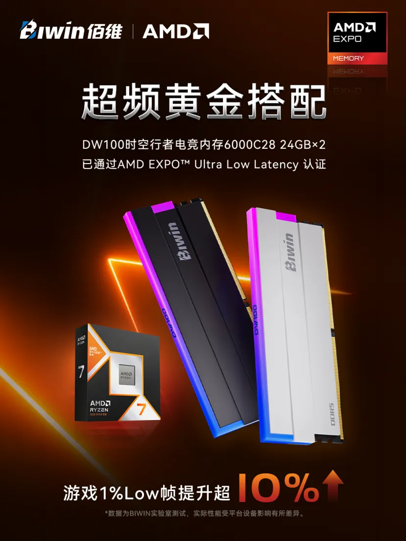 Geeknetic Biwin añade perfiles AMD EXPO Ultra Low Latency a sus memorias DDR5 Black Opal DW100 1