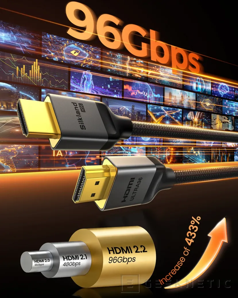 Geeknetic Los primeros cables HDMI 2.2 ya están a la venta y son compatibles con un ancho de banda de hasta 96 Gbps 1