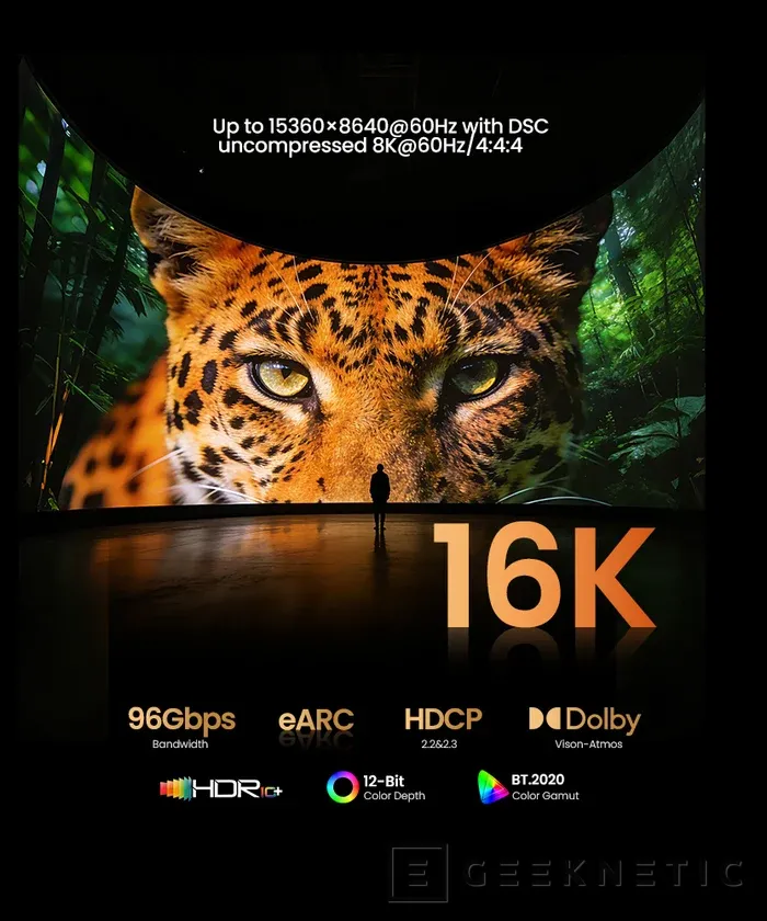 Geeknetic Los primeros cables HDMI 2.2 ya están a la venta y son compatibles con un ancho de banda de hasta 96 Gbps 3
