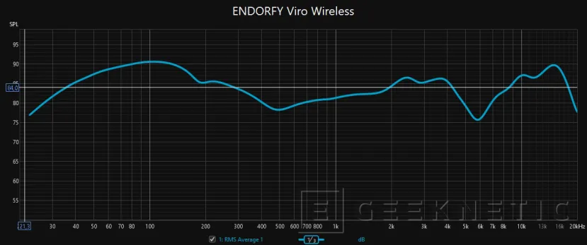 Geeknetic ENDORFY Viro Wireless Review: hasta 240 horas de batería y triple conectividad por 85 euros 20