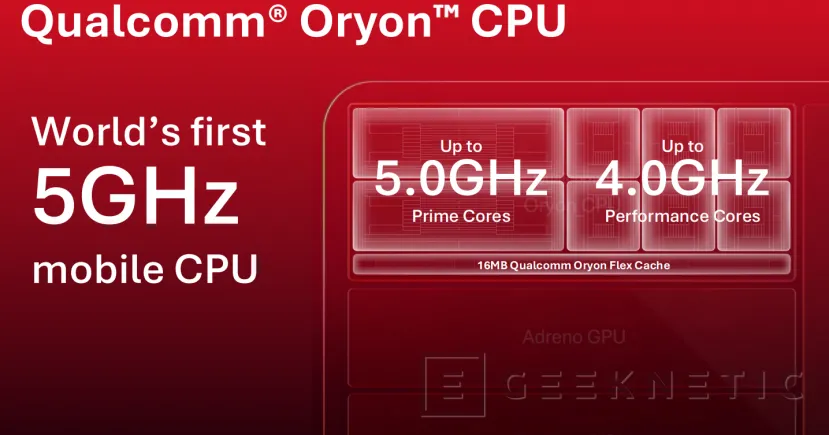 Geeknetic Snapdragon 8 Elite Gen 6 y Extreme al detalle: la arquitectura Oryon alcanza por primera vez los 5,0 GHz y estrena núcleos matriciales para IA 3