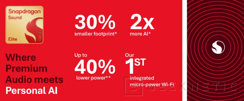 Geeknetic Qualcomm presenta el Snapdragon Sound Elite Gen 2: un 30% más pequeño, 40% menos de consumo y el doble de rendimiento en IA 2