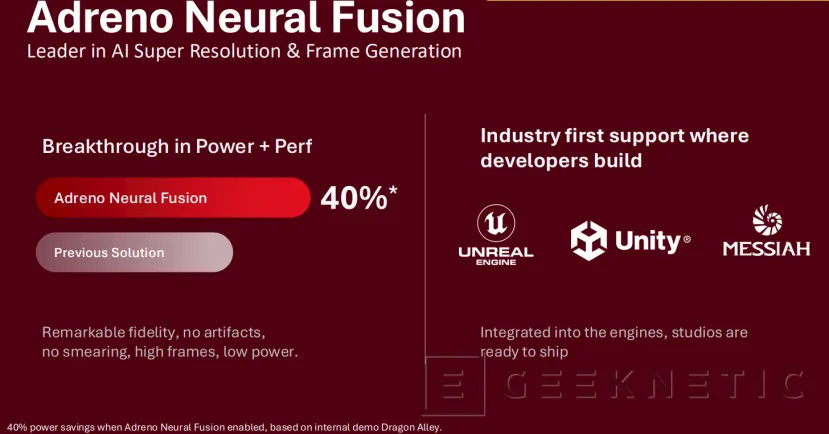 Geeknetic Adreno Neural Fusion: Así es la tecnología de reescalado y generación de fotogramas por IA exclusiva del Snapdragon 8 Elite Extreme Gen 6 2