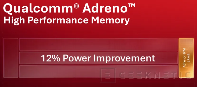 Geeknetic Snapdragon 8 Elite Gen 6 y Extreme al detalle: la arquitectura Oryon alcanza por primera vez los 5,0 GHz y estrena núcleos matriciales para IA 8