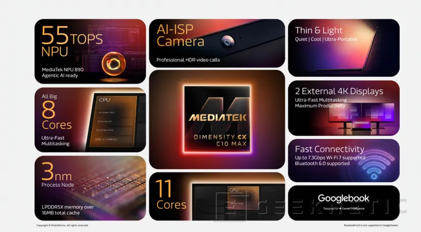 Geeknetic MediaTek anuncia su Dimensity CX C10 Max para Googlebooks 1