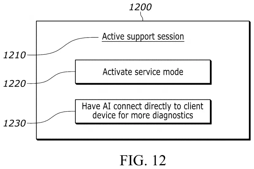 Geeknetic La última patente de Sony imagina una Inteligencia Artificial capaz de diagnosticar y solucionar problemas en la PlayStation 5 2