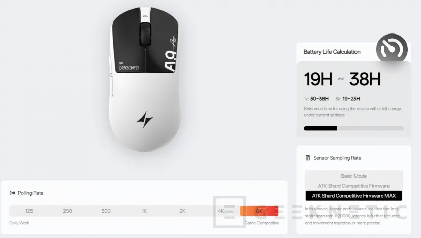 Geeknetic ATK Dragonfly A9 Air+ Review: el mejor ratón gaming que hemos probado cuesta menos de 68 euros 21