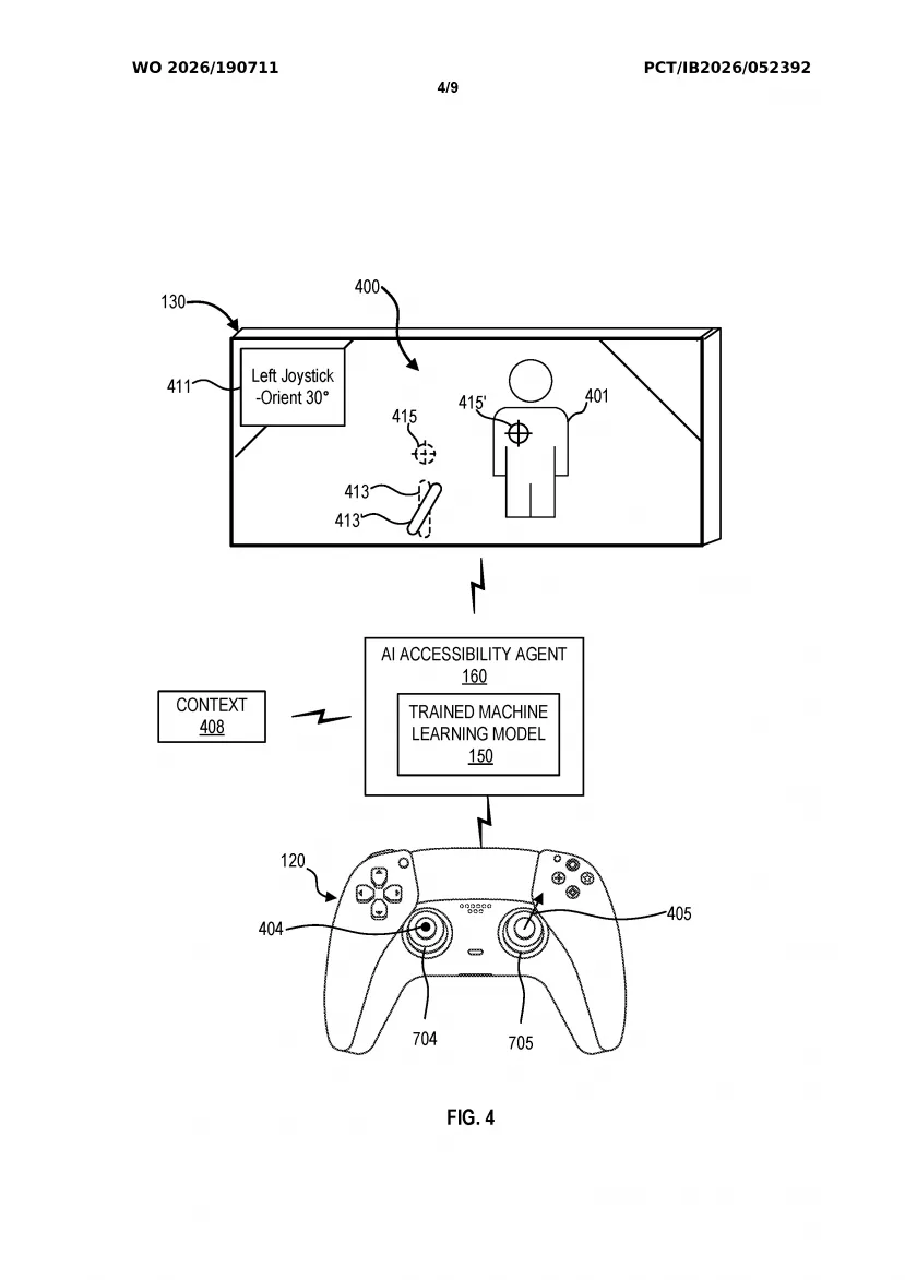 Geeknetic La IA que imagina Sony es capaz de completar las entradas en los mandos para ayudar a jugadores con dificultades 2