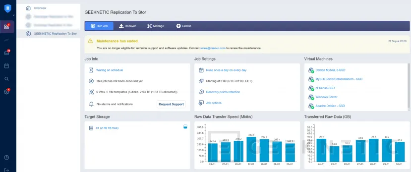 Geeknetic Así migramos nuestro viejo servidor web con VMware a uno nuevo con Proxmox sin un minuto de caída y multiplicando por 4 su rendimiento 2