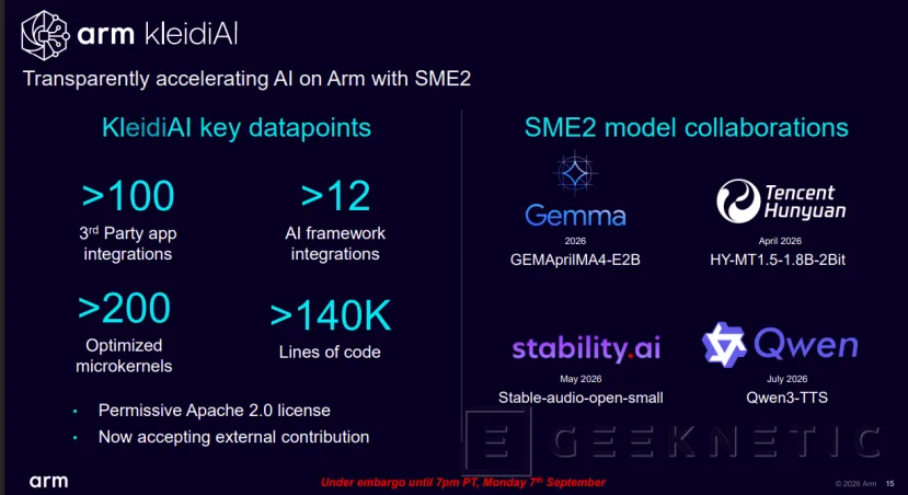 Geeknetic ARM CSS for Mobile 2: La apuesta por la IA agéntica con doble motor SME2 y núcleos C2-Ultra 7