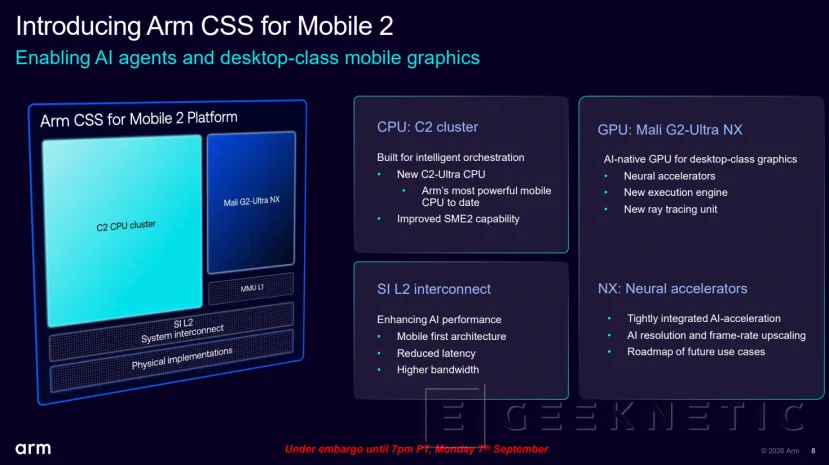 Geeknetic ARM CSS for Mobile 2: La apuesta por la IA agéntica con doble motor SME2 y núcleos C2-Ultra 2