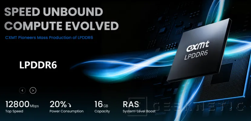 Geeknetic CXMT ya fabrica memorias LPDDR6 en masa. El Xiaomi 18 Fold será el primero en integrarlas 1
