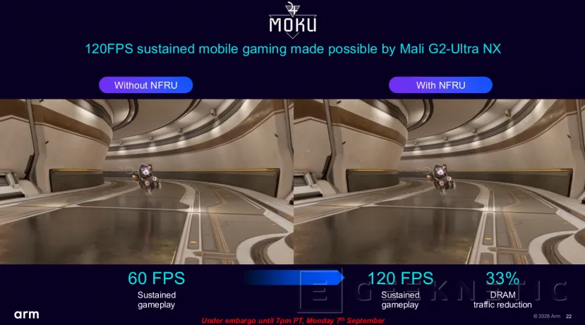Geeknetic ARM Mali G2-Ultra NX a fondo: así usa aceleradores de IA para lograr ray tracing a 60 FPS con solo 2 W 18