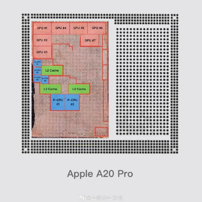 Geeknetic Se filtra el SoC Apple A20 Pro a 2 nm dejando ver una GPU de 7 núcleos 1
