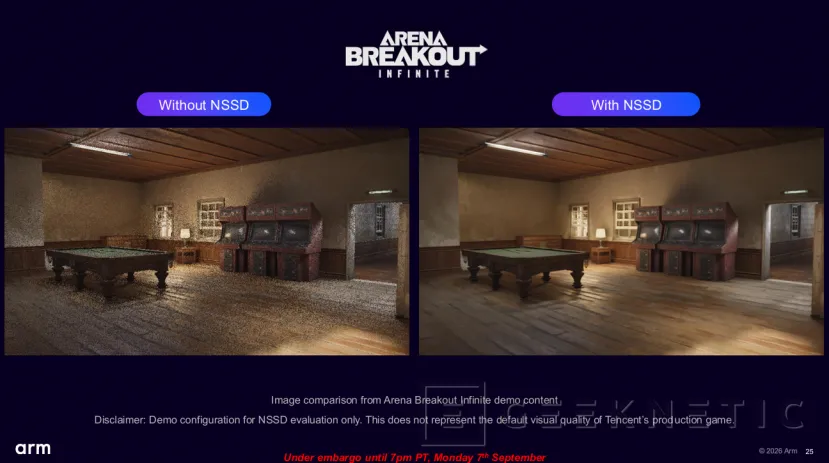 Geeknetic ARM Mali G2-Ultra NX a fondo: así usa aceleradores de IA para lograr ray tracing a 60 FPS con solo 2 W 19