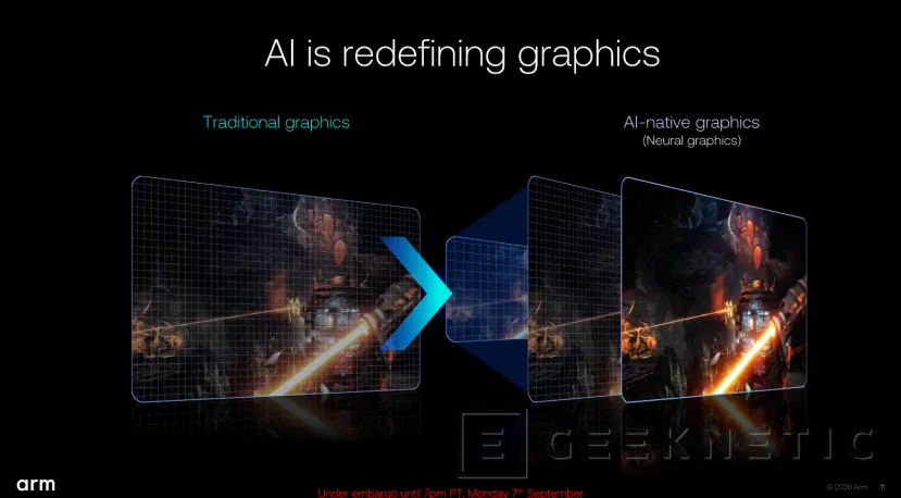 Geeknetic ARM Mali G2-Ultra NX a fondo: así usa aceleradores de IA para lograr ray tracing a 60 FPS con solo 2 W 1