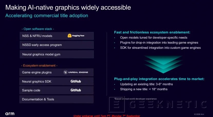 Geeknetic ARM Mali G2-Ultra NX a fondo: así usa aceleradores de IA para lograr ray tracing a 60 FPS con solo 2 W 22