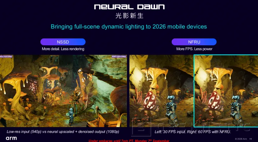 Geeknetic ARM Mali G2-Ultra NX a fondo: así usa aceleradores de IA para lograr ray tracing a 60 FPS con solo 2 W 20