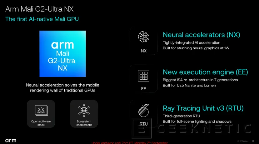 Geeknetic ARM Mali G2-Ultra NX a fondo: así usa aceleradores de IA para lograr ray tracing a 60 FPS con solo 2 W 2
