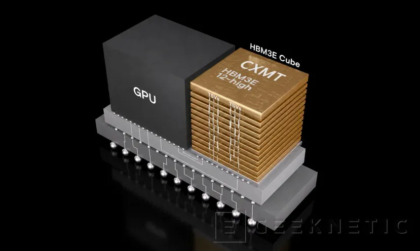 Geeknetic CXMT solo obtiene alrededor de un 25 % de chips válidos en sus primeras pilas de memoria HBM 1