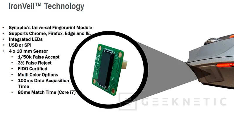 Thermaltake añade un sensor de huellas en su ratón eSports Black V2, Imagen 1